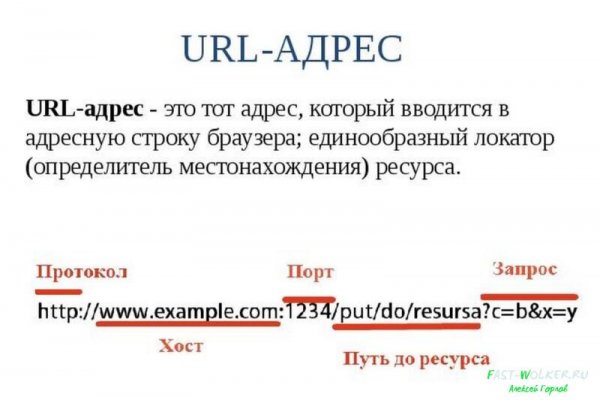Кракен ссылка официальная в тор