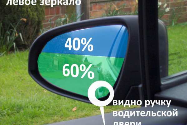 Кракен сайт at