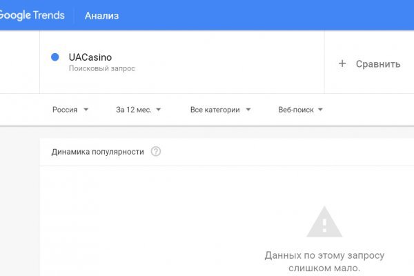 Сайты наркоты