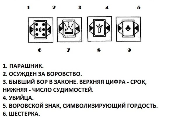 Кракен тгк